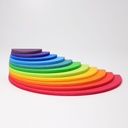 Grimms Regenbogen Halbkreise